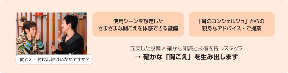 熊本・宇土のキクチめがね宇土シティモール店では充実した設備と確かな知識と技術を持つスタッフが確かな聞こえを生み出します