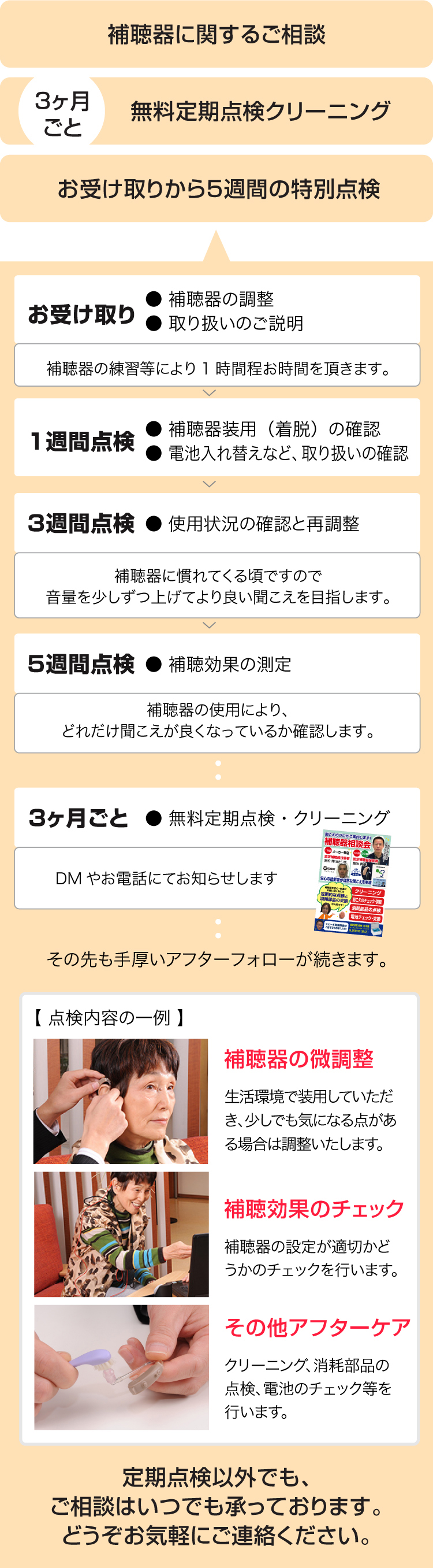 宇土で補聴器を販売中の熊本のキクチはお買い上げの後も安心・充実のアフターフォロー