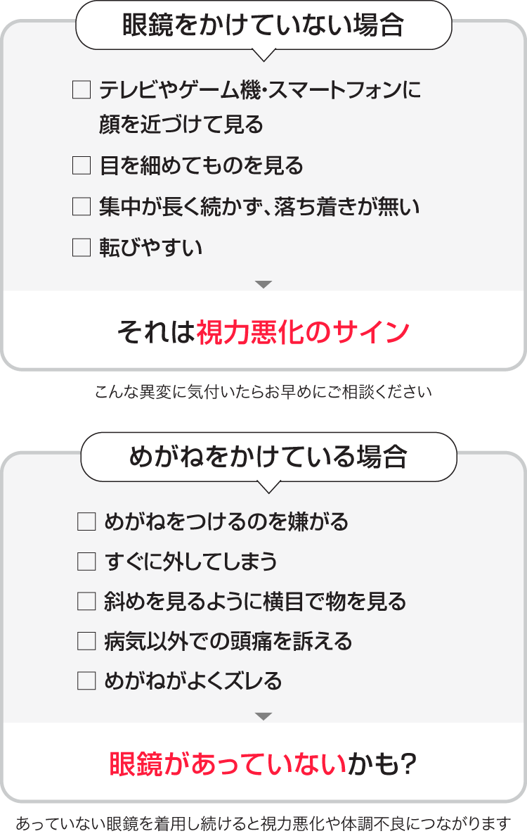 めがねを嫌がる、斜めを見るように横目で物を見るのは眼鏡があっていないかも