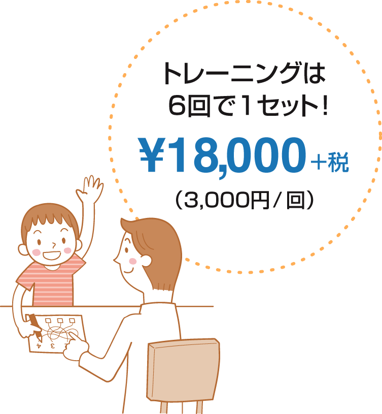 熊本県キクチめがね宇土シティモール店なら視覚を鍛えるビジョントレーニング1セットで18000円