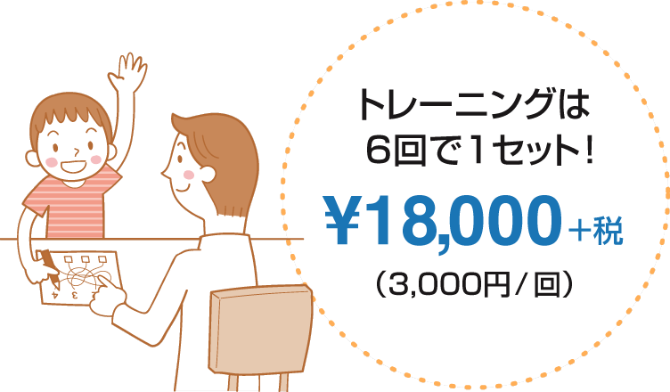 1セットで18000円