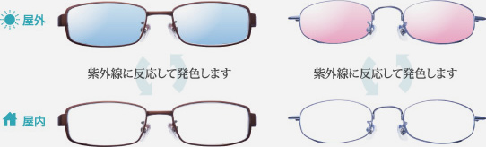 紫外線に反応して発色します