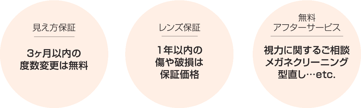 熊本のキクチめがねなら3ヶ月以内の度数変更は無料・1年以内の傷や破損は保証価格